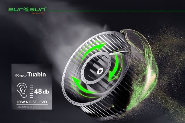 Máy hút mùi Eurosun EH-70K21B/90K21B