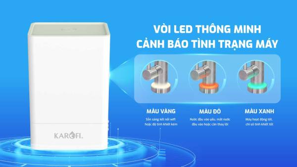 Máy lọc nước Karofi KAQ-U98