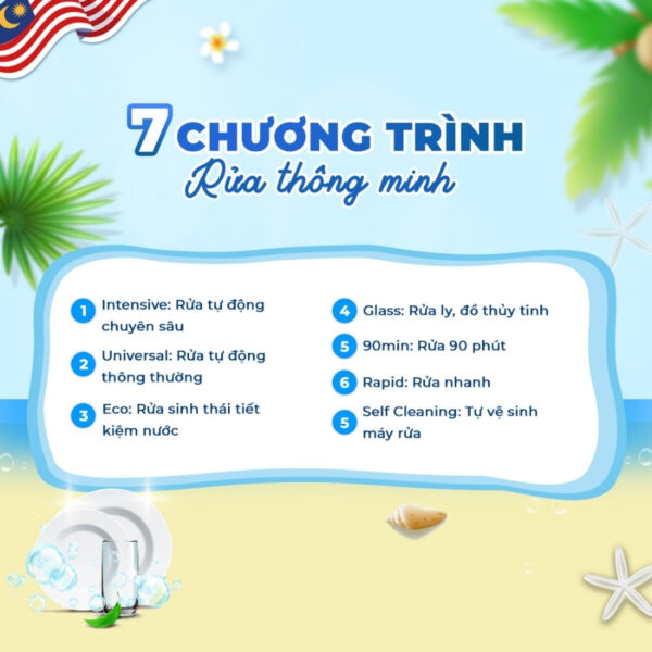 Máy rửa bát Fandi FD-SMS08EU60BUV (8 bộ)