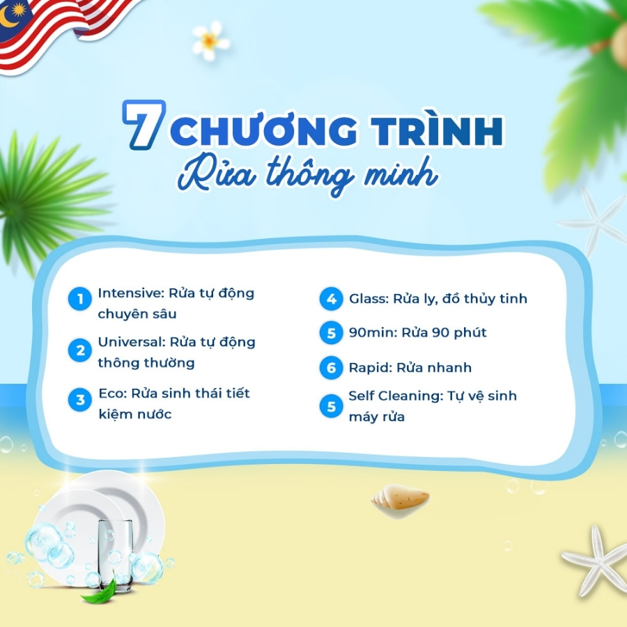 Máy rửa bát Fandi FD-SMS08EU60BUV (8 bộ)