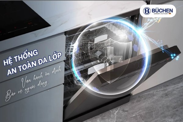 MÁY RỬA BÁT BUCHEN SMS80EU14MKB SERI 2