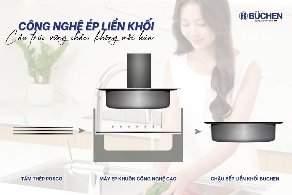 CHẬU RỬA BÁT BÜCHEN SÄTÖPFE 8145EU