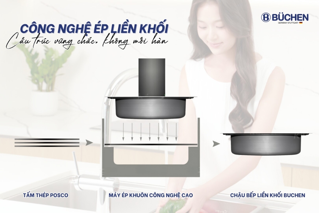 CHẬU RỬA BÁT BÜCHEN SPÜLE 8150EU