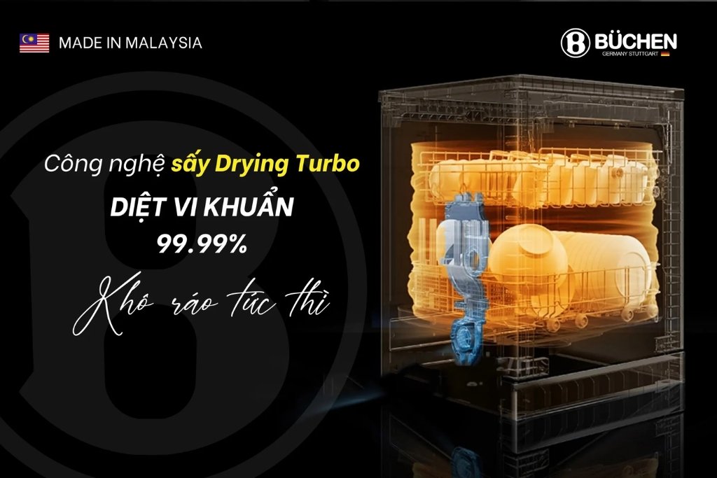 MÁY RỬA BÁT BUCHEN SMS80EU14MKB SERI 2