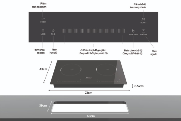 Bếp từ Sunhouse Mama MMB9205