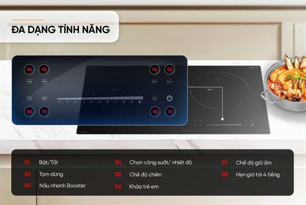 Bếp từ Sunhouse SHB588DI