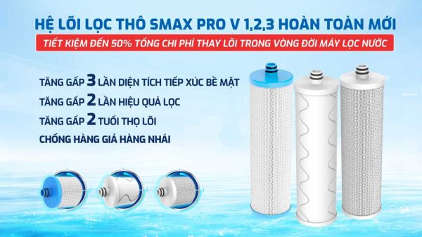 Máy lọc nước RO Karofi KAQ-U95 Pro