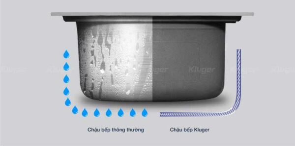 Chậu rửa bát Kluger KU8121S – S68 ( 68*45)