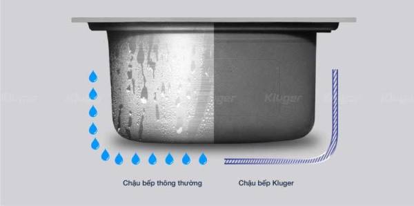 Chậu rửa bát Kluger KU8121S – S68 ( 68*45)