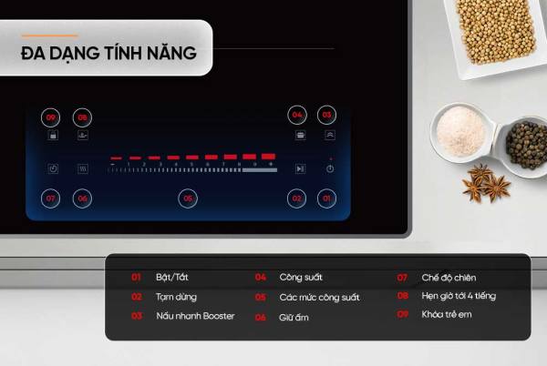 BẾP ĐÔI ĐIỆN TỪ SUNHOUSE SHB525DI mẫu mới