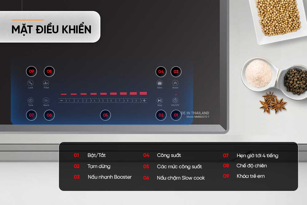 BẾP ĐÔI ĐIỆN TỪ SUNHOUSE MAMA MMB82272-T nhập Thái Lan