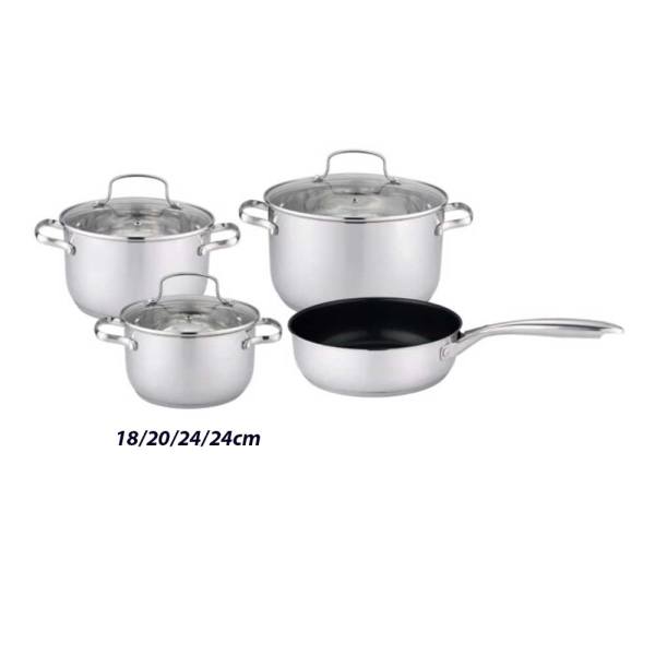 Bộ nồi buchen 4 món Ruby