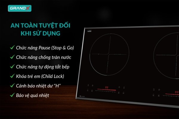 BẾP TỪ GRANDX GX IH615SE