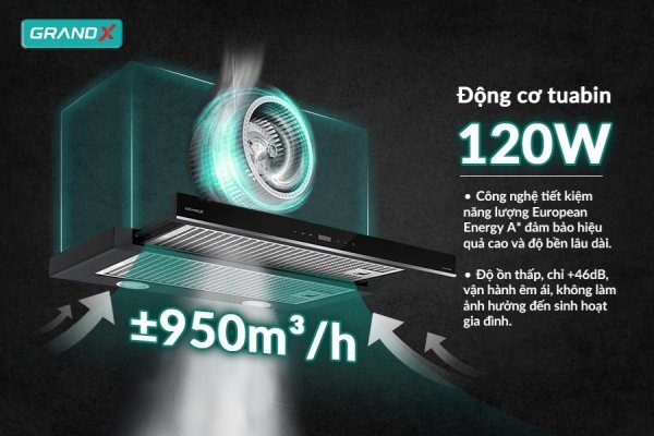 MÁY HÚT MÙI GRANDX GX H60F58B