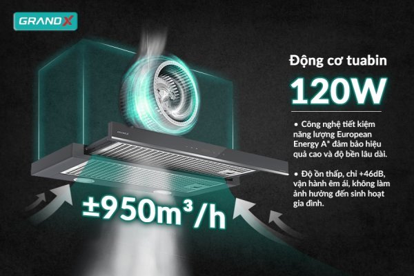 MÁY HÚT MÙI GRANDX GX H70F58G