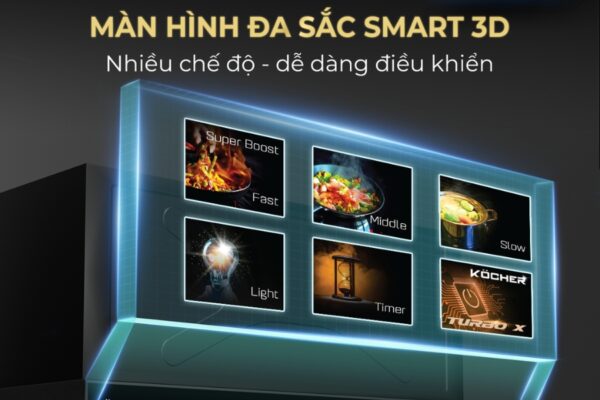 MÁY HÚT MÙI TURBO SMART 3D X3D-350N