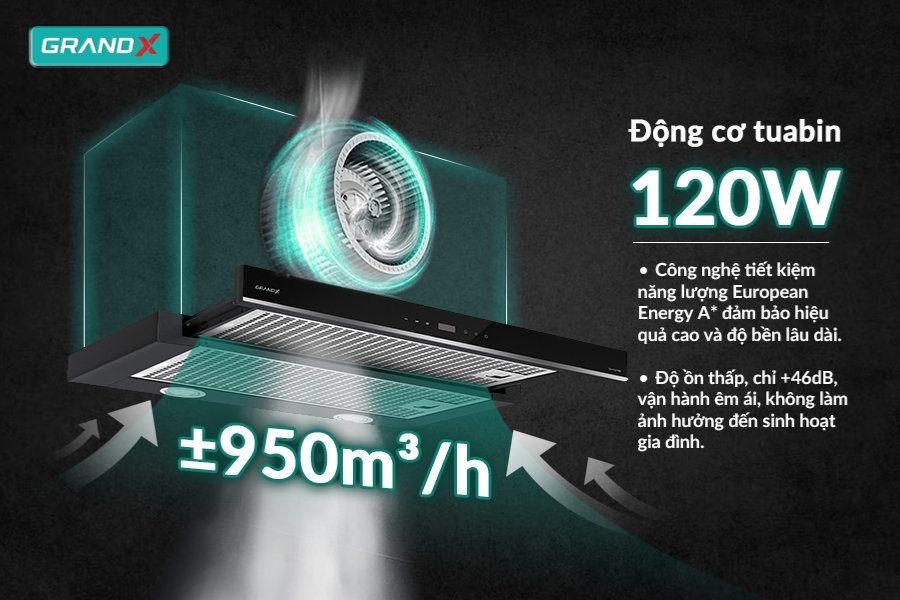 Máy hút mùi GrandX GX H60F58B