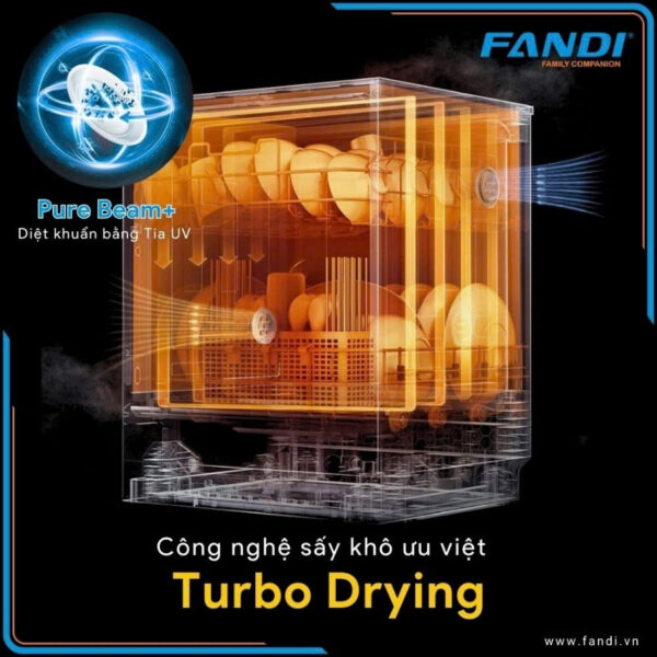 MÁY RỬA BÁT FANDI DW14EU-S