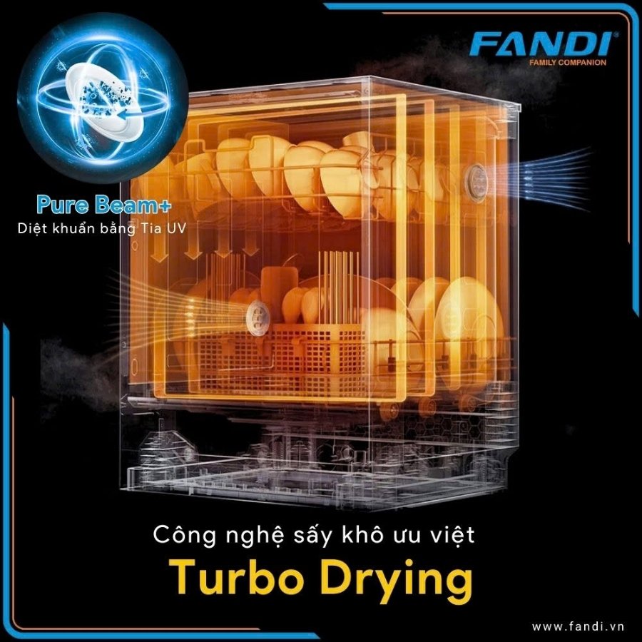 MÁY RỬA BÁT FANDI DW14EU-S