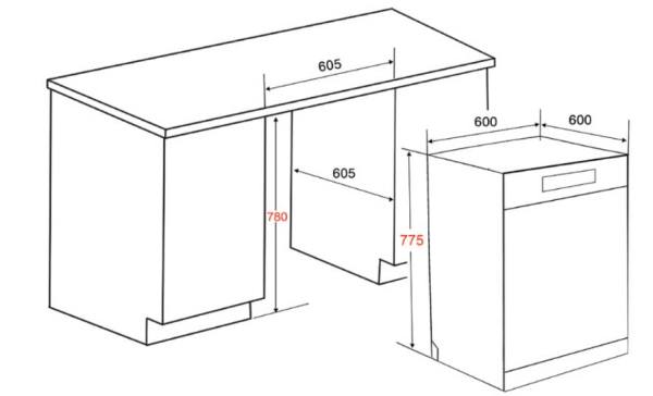 Máy rửa bát Bauer SBW21EU13F -13 bộ nhập Malaysia
